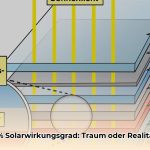 neue_solarzellen_mit_41_wirkungsgrad_edited