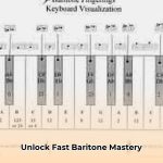 baritone_fingerings_edited