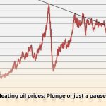heating_oil_price_trends_edited